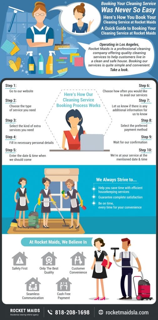 A Guide to Booking Your House Cleaning Service at Rocket Maids